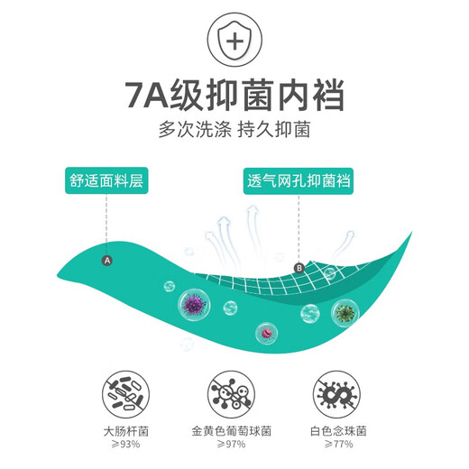 酷章（KUZHANG）男童内裤儿童纯棉平角短裤全棉100不夹pp中大童男孩四角宝宝底裤 g68太空机器人-4条装精梳棉纯棉 105 110CM(建议高90-25-30斤)按