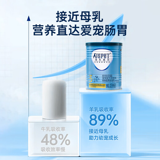 Johnson & Johnson Pet Goat Milk Powder for Cats, Dogs, Puppies and Adult Dogs, Nutritional Supplement for Newborn Dogs, Milk 300g, Upgraded 1 can of 300g, with bottle set for cats, milk source imported from the Netherlands, promotes growth and improvement (various combinations available)