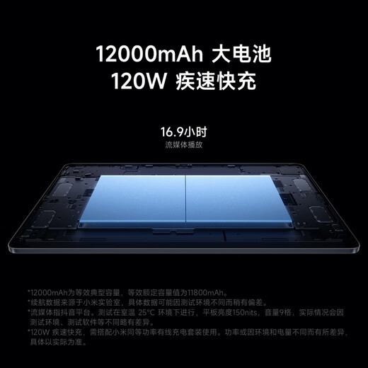 Xiaomi (MI) Pad 7 Ultra 14-inch 3.2K ultra-clear screen tablet State-subsidized OLED screen Xuanjie O1 ThePaper OS2 Xiaomi Pad7 Ultra Black 16GB+1TB Official Standard