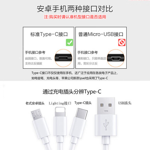 Type-C接口防尘塞适用苹果15/16华为USB-C手机充电口堵头数据线小米OPPO荣耀VIVO电源孔塞子防水堵 白色5个【送小收纳盒】