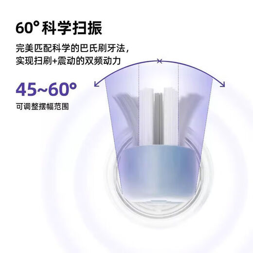 Konka purple light sweeping vibration integrated electric toothbrush magnetic levitation motor sterile warehouse household gift for men and women 4 light blue brush heads + 4 lavender brush heads