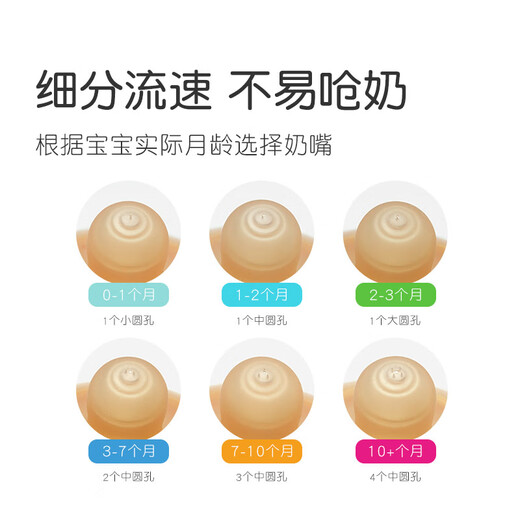 Shixi newborn anti-colic bottle 3-7 months glass baby imitation breast milk pacifier 240ml