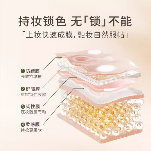 Corrector de crema de cojín de aire de avellana de Tang Meike para un control de aceite a largo plazo y preservación de la piel seca MAQUILLO HIMINIZADOR BB Humerizante Fundación de líquidos Mujeres [Reemplazo] 674 Natural White (avellana)