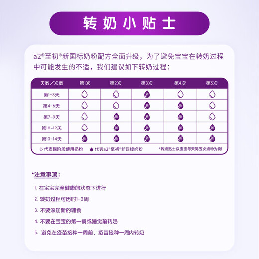 A2 to early stage 2 older infant formula milk powder (6-12 months old) 850g imported from New Zealand, new national standard