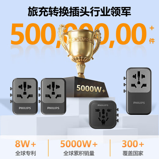 Philips (PHILIPS) Global Universal Conversion Plug and Socket Converter International Travel, Study Abroad Conversion Plug, Japan, Korea, Europe, America, Australia, British Standard, China, Hong Kong and Australia Available Hot Style Upgrade 15W Fast Charge 2A+1C Black