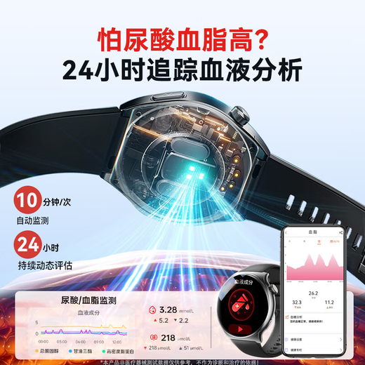 BOPI [Monitoreo de azúcar de luz blanda ultra delgada] Monitoreo de la presión arterial y la presión arterial Máquina de oxígeno de oxígeno de ácido sanguíneo en sangre Pulsera deportiva de reloj de salud inteligente sin aguja.
