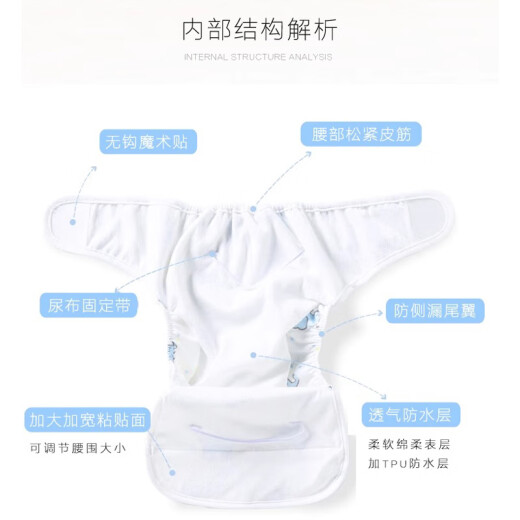 晴碧琳婴儿纯棉尿布裤防水可洗防侧漏透气训练裤纱布新生宝宝尿片戒介子 尿布裤【粉色小熊】 2条装 L码 【建议19-30斤/9-12月】