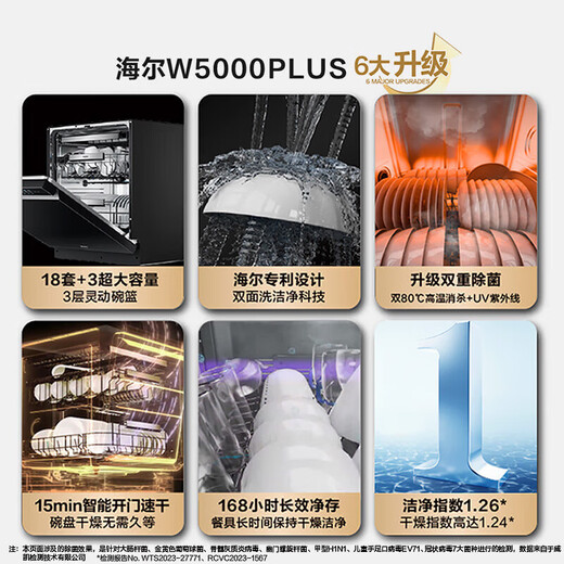 Haier AI four-wheel drive double-sided washing W5000Plus built-in fully automatic dishwasher 18 sets + 3 large-capacity UV sterilization 7-day long-term storage intelligent quick-drying consultation and receive discount (Qingdao warehouse) AI four-wheel drive double-sided washing UV sterilization