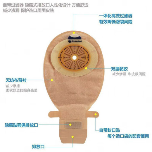 胜舒一件式造口直肠癌15251 造瘘袋大便粪类造口袋 同款+快速排气阀[国产替代 买四盒送一盒[共50片]囤货超值
