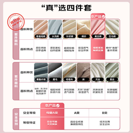 MIDO HOUSE 100-count Class A children's bed four-piece set pure cotton cartoon print animal party blue 1.5m bed sheet