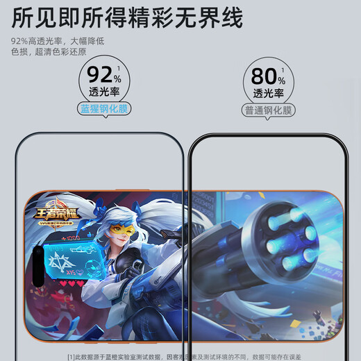 蓝猩先生适用苹果17Promax/16Promax钢化膜 iPhone17promax手机膜无尘仓防静电防尘抗指纹手机保护膜