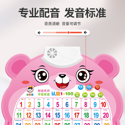 元族宝宝早教点读有声挂图幼儿童拼音字母发声玩具识字0-3岁婴儿 【老师有声挂图9张】室内多处贴