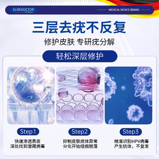 
ELSIEDOCTOR Pharmaceutical Wart Removal Cream Flat Warts Special Plantar Warts Acupuncture Warts Silk Warts Warts Spirit Neck Small Meat Neck