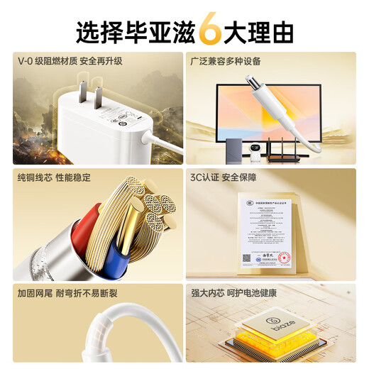 毕亚兹 小米Redmi千兆路由器AX3600/AX6000电源适配器线AX5400/RM2100/RA80充电器12V1.5A电源线2A插头