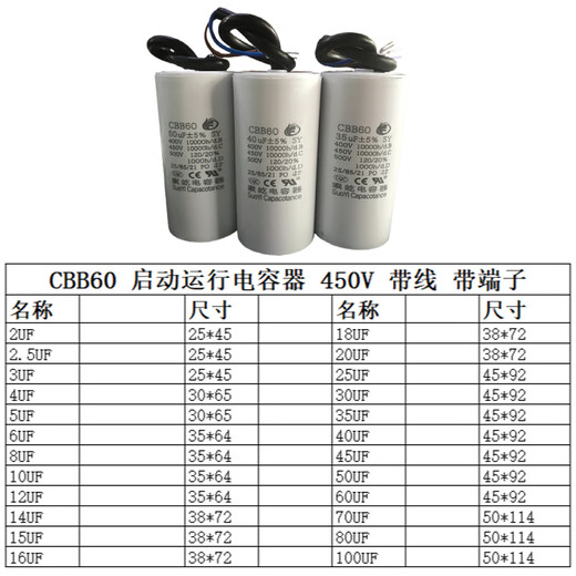 Original CBB60 450V2uf/8/15/20/40/100UF washing machine air compressor motor starting capacitor CBB60 80UF with wire