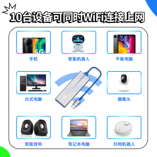 Feimao u8 wifi6 portátil sin tarjeta tres netcom tarjeta de red inalámbrica wifi móvil punto de acceso portátil enrutador 4g ordenador portátil ilimitado tráfico universal coche Internet