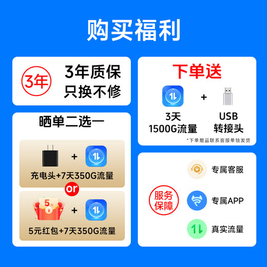 Feimao M2 portable wifi6 triple network card-free mobile wifi wireless network card portable car hotspot 4g router unlimited national general traffic 2025 model