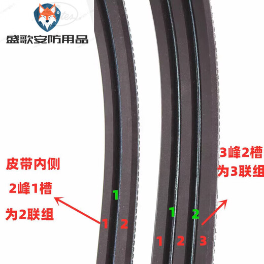 GATES wide-angle belt 2/5M425JB 3/5M425JB POLYFLEX USA belt wide-angle belt 2/5M425JB