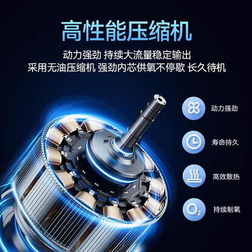 Medhart official direct-operated household oxygen concentrator 5L liter medical oxygen inhaler 6L/10L elderly and pregnant women oxygen machine atomization plateau stable and durable model medical 3 liters 95.6% oxygen concentration with atomization