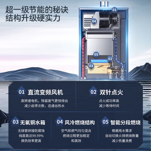 TVATI (VATTI) Chauffe-eau à gaz à subvention nationale Gaz naturel officiel de 16 litres EC5 super première classe à économie d'énergie de première classe eau silencieuse niveau servo protection gaz et électrique à température constante chauffe-eau à température constante 16L i12151S