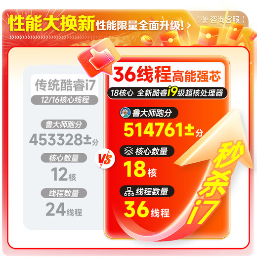 Xia Hui 128G memory Core i9 liter 24 core 2T solid state RTX4060 independent display desktop computer host home game office designer rendering e-sports live broadcast computer full set host + 27 inch [HD eye protection display] 2: cost-effective i9 level 20 core/contact upgrade 32G+4G independent display