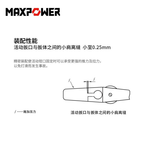 SMVP活动扳手 多功能活络板手 沾塑柄防滑扳手家用活开口扳子 4寸100mm(开口15mm)M11303