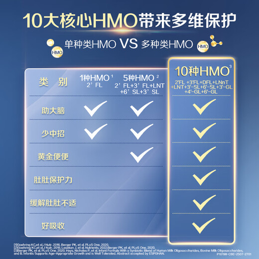 Wyeth's new blockbuster product Qifu Future 10HMO Infant Milk Powder 3 Stages 800g imported from Switzerland in original cans