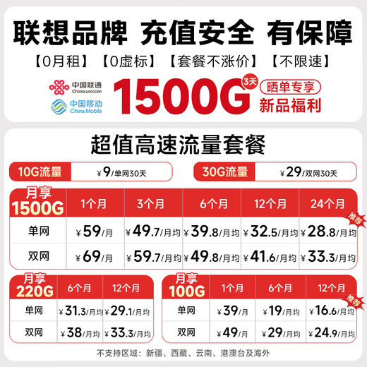 Lenovo Portable Wifi6 supports 5G/4G devices 2025 mobile wireless plug-in card nationwide unlimited traffic network laptop portable mobile phone car-car travel