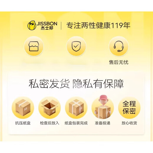 杰士邦新年鸿运当头跨年情侣礼物圣诞情趣内裤男士双丁字裤派对 【男款】红色新年帽丁字裤 均码 (体重100-160斤)