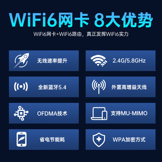 PCIe-Wireless-Netzwerkkarte AX210 Desktop-Computer WLAN-Empfänger Gigabit-Netzwerkkarte 5G Dualband Wireless Bluetooth Zwei-in-One-Desktop-Spiel E-Sport integrierte Netzwerkkarte WiFi6 AX900 Home Entertainment