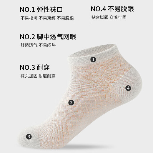 浪莎袜子男夏季薄款网孔透气棉袜7A抑菌消臭吸汗防滑百搭高弹休闲袜 黑色 5双 均码