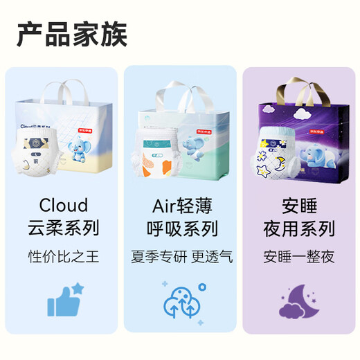 京东京造婴儿拉拉裤夜用专研 安睡夜用裤型纸尿裤整夜安睡XXL码22片15kg+
