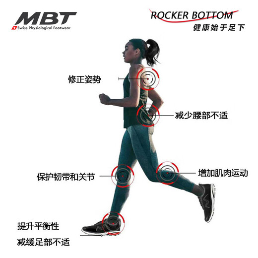 MBT [Swiss Brand] Wanderschuhe Männer Frühling und Sommer im Freien gebogene, dicke Sohle hohe Belastbarkeit und flehbare leichte leichte Laufschuhe Schwarz /Gelb 1585y [atmungsaktives Netzstuch] 7,5 /40.5.5