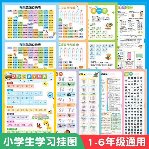 Un conjunto completo de 9 imágenes de la tabla de stand-up de aprendizaje para la tabla de fórmula de multiplicación de la escuela primaria de alfabetización y alfabetización infantil de los niños para la cognición de la Ilustración de Kindergarten. Un conjunto completo de 9 imágenes de la tabla de pie