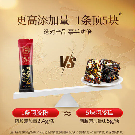 同仁堂阿胶粉礼盒阿胶速溶粉90g补品气血女性产后营养品送长辈老人礼物