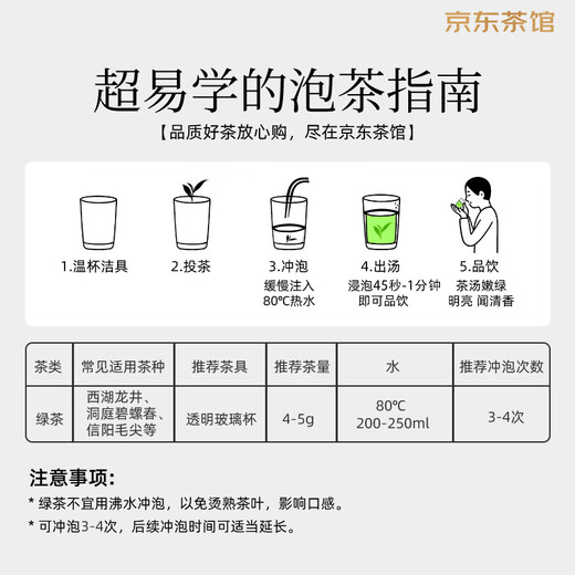 
Fumingyuan Tea Four Green Tea 500g New Tea in Ming Dynasty 2025 New Tea Biluochun Longjing Tea Maojian Tea Yunwu Green Tea Gift Box