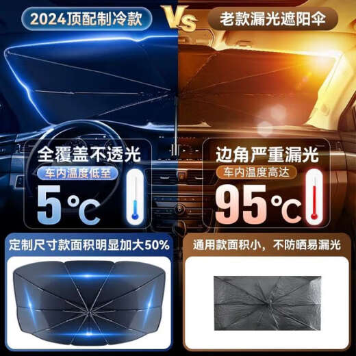 挂必天汽车遮阳罩前挡遮阳伞隔热专用防晒前挡风玻璃停车内用车上帘挡板 通用大号尺寸为14079任意弯曲1