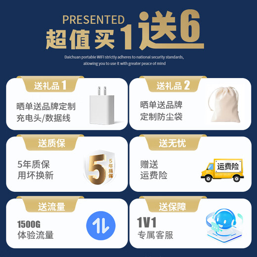 Wangqiao portable wifi Fenghuo 5g cpe mobile wireless card-free router national universal gigabit Internet high-speed traffic outdoor live broadcast business office home 2025 model true 5G flagship version + plug-in network + dual-band wifi6 network speed is soaring