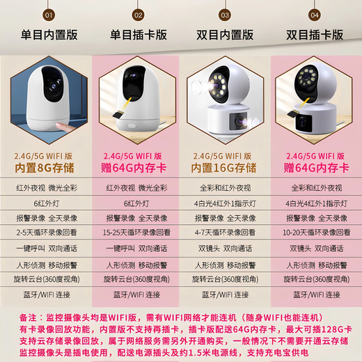 
Huo Ying [SF Express delivery] Camera home monitoring wireless wifi network high-definition night vision ultra-definition panoramic pantar 360-degree indoor voice mobile phone remote monitoring WIFI single lens ultra-wide-angle high-definition infrared night vision [built-in storage]