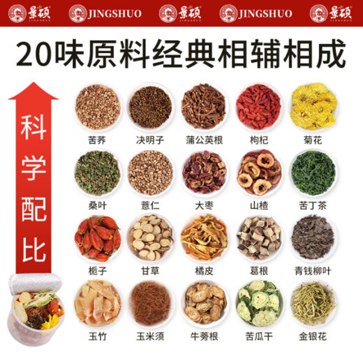 景硕青钱柳玉米须桑叶双瓜茶葛根枸杞茶蒲公英根决明子端午节礼物471g