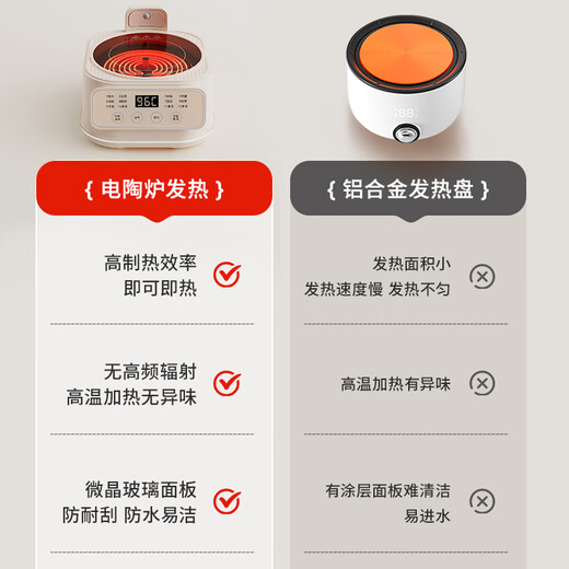 APIXINTL new product Japan Abensu constant temperature health kettle office 0 glue health kettle full glass tea kettle 1.6L capacity multi-function electric kettle 1.6L energy-concentrated heating plate + precise temperature control