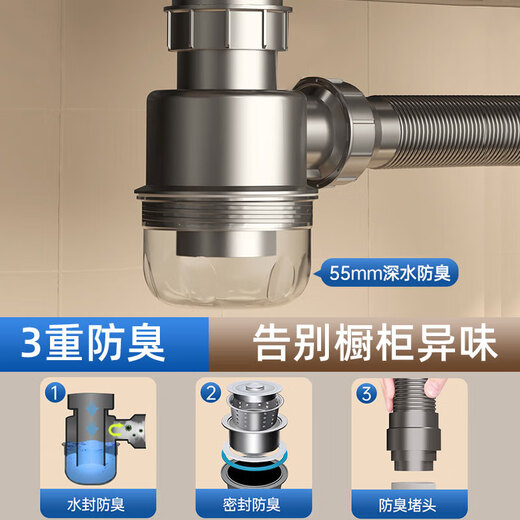 
MICOE kitchen wash basin drain pipe accessories sink sink drain double tank dishwasher pipe set