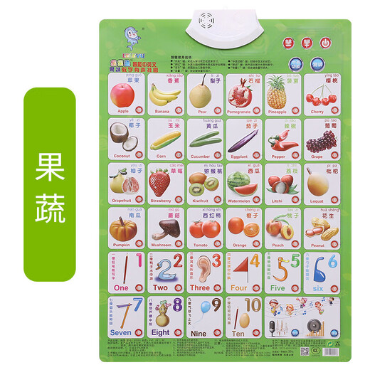 Children's concave audio frame chart cognitive early education toys pinyin number 1-100 learning point reading machine letter early education color shape (battery hook)