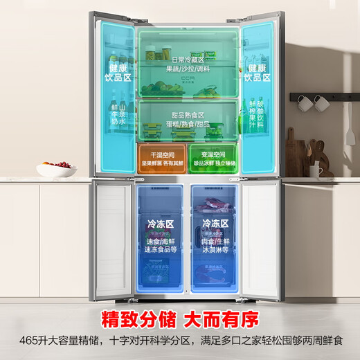 Rongsheng 465-liter cross double-open four-door refrigerator household first-class energy efficiency air-cooled frost-free frequency conversion energy-saving ultra-thin large capacity BCD-465WD18FP home appliances national subsidy 465L hot-selling model across the entire network