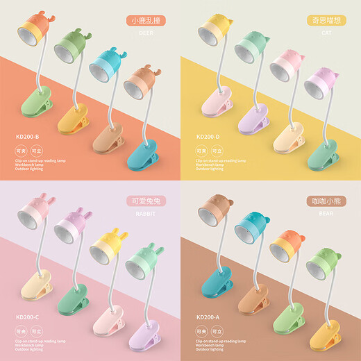 LED Mini Clip Desk Lamp Night Light Warm Light Eye Protection Study Lamp Dormitory Bedside Reading Lamp Cute Children's Day Gift Stationery Desktop Ornament Clip Night Light + Random Color