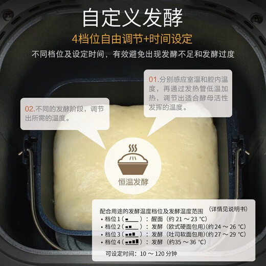 Panasonic Bread Machine Intelligent Home Inverter Multi-function Fully Automatic Dough Kneading Kneading Dough Fermentation Breakfast Machine MZX1010