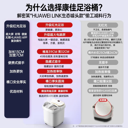 Новогодний подарок Konka Ванночка для ног Стерилизация Ванночка для ног Нагрев ведра Полностью автоматический массажер Электрическая универсальная ванночка для ног с постоянной температурой для пожилых людей 2025 Фумигация Бытовой подарок на день рождения Полностью оснащен глубоким ведром 7 массажей + 4 интеллектуальных режима + циркуляционный нагрев Официально обозначенная серия высокого класса