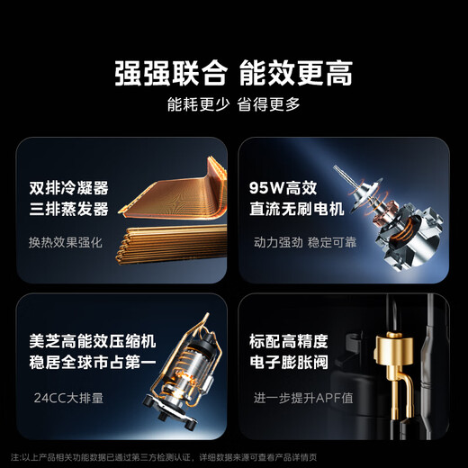 Midea Central Air Conditioning Cool Energy Saving 85 Embedded Duct Machine One-to-one Large 3 HP 4 HP Super First Class Energy Efficiency Pure Copper Tube Whole House Intelligent Connectivity All-Inclusive at One Price Cool Energy Saving 4 HP First Class Energy Efficiency Leading Quality (38-54 Applicable)