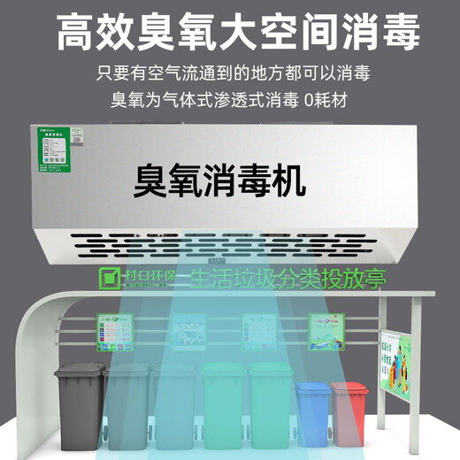 Aijenu wall-mounted ozone generator food factory workshop disinfection machine garbage room deodorization deodorization air purification and sterilization 10g upgraded model (smart + cycle + countdown)