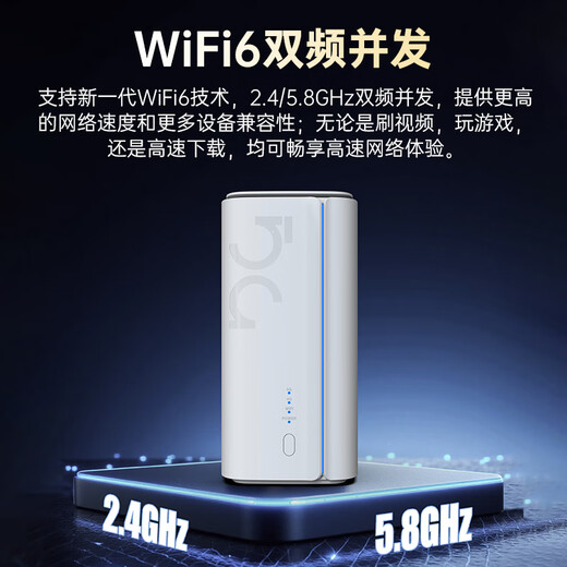 PLERY R642 Full Netcom 5G CPE Gigabit Mobile Router Tarjeta enchufable SIM para acceso a Internet 5G/4G Wifi inalámbrico6 5GNR Agregación de operadores 2025 Nuevo producto Versión de tarjeta enchufable 5G China Unicom/Telecom/Mobile/Radio y Televisión Full Netcom